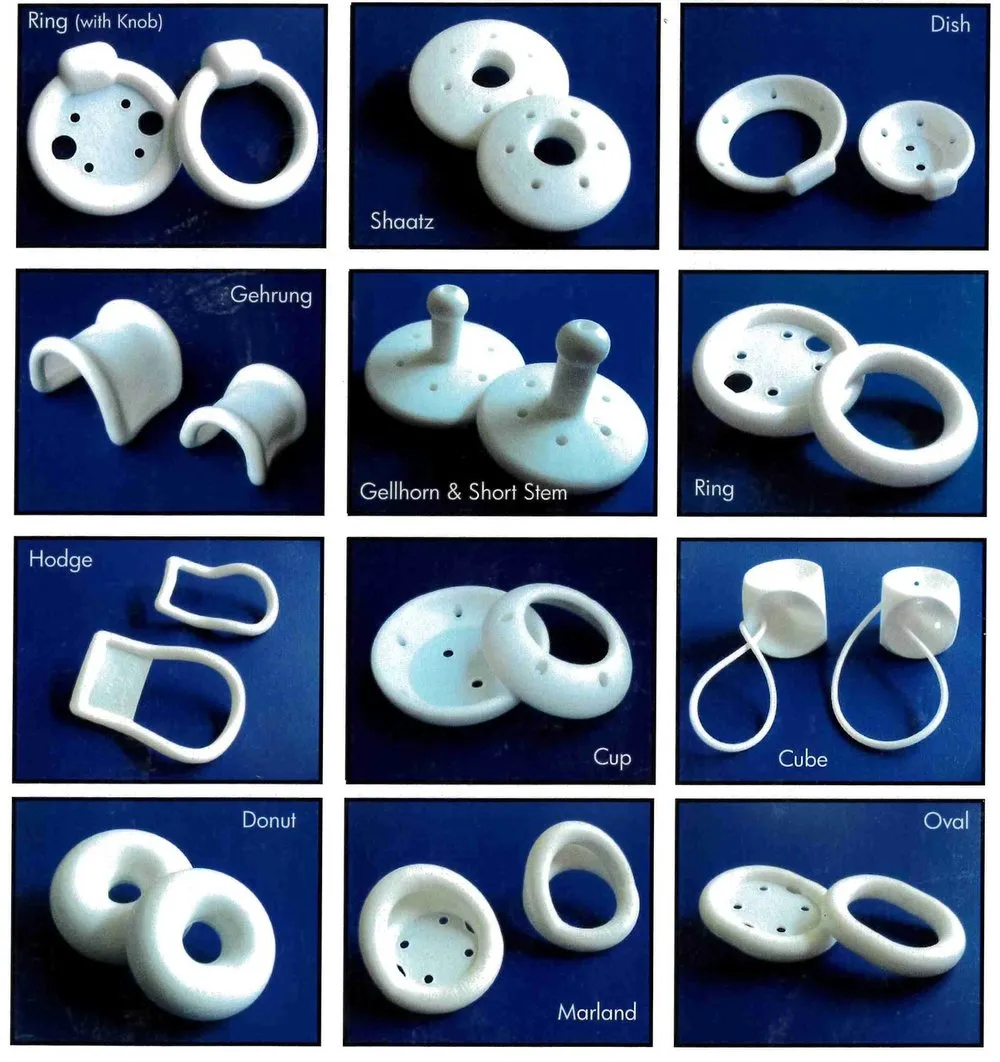 Prolapse and pessaries