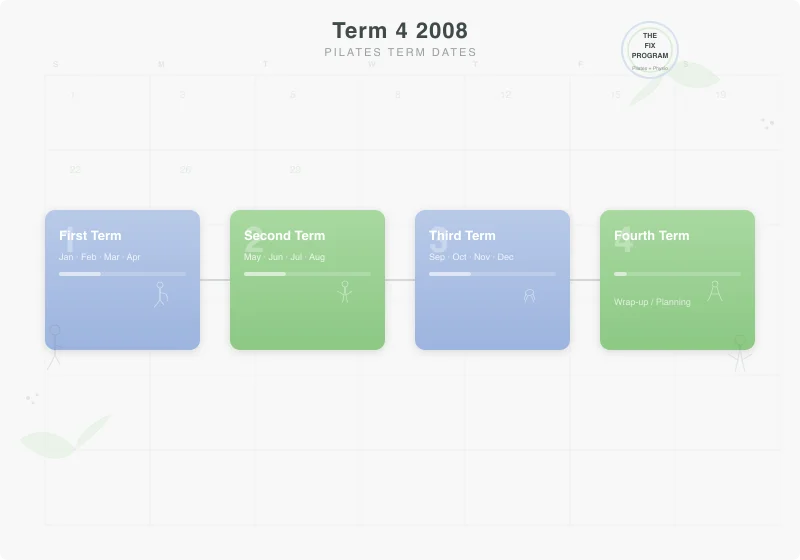 Term 4 2008 Approaches